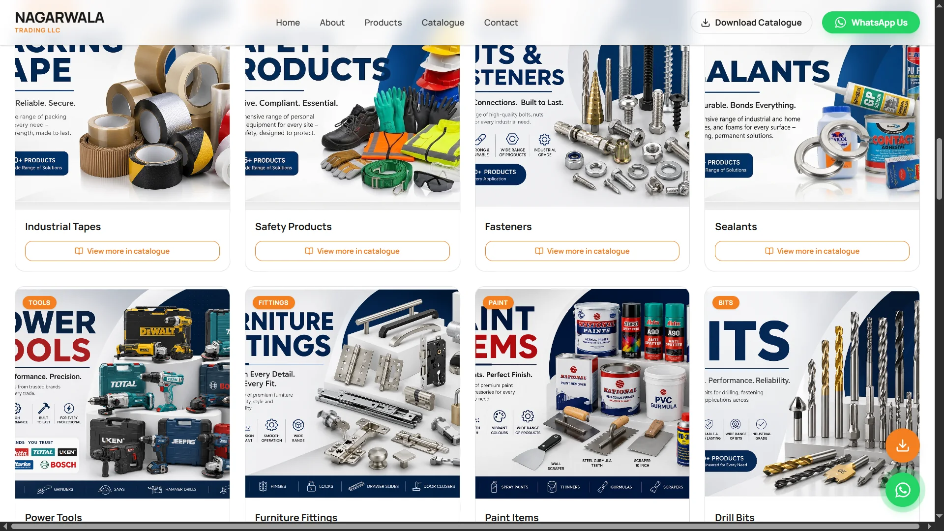 Nagarwala Structural Supply Categories